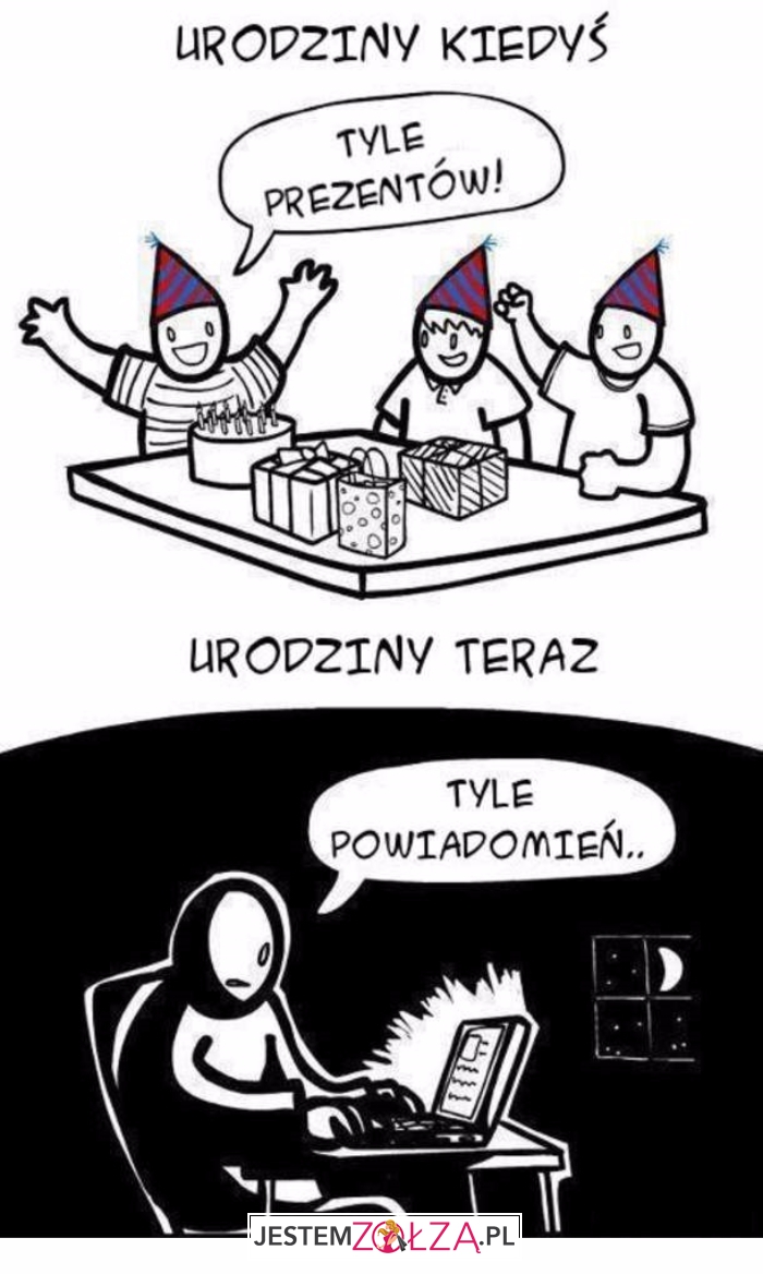 Urodziny kiedyś/dzis
