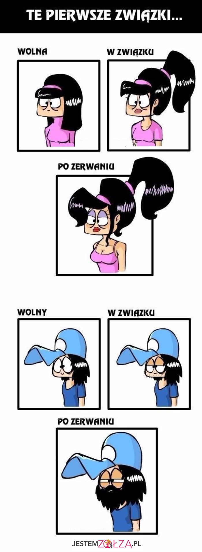 Pierwsze związki