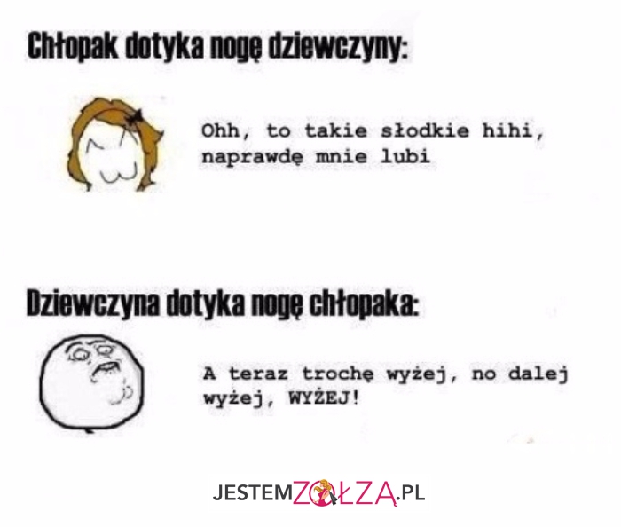 Dotykanie
