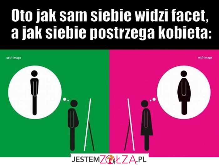 Jak siebie widzą