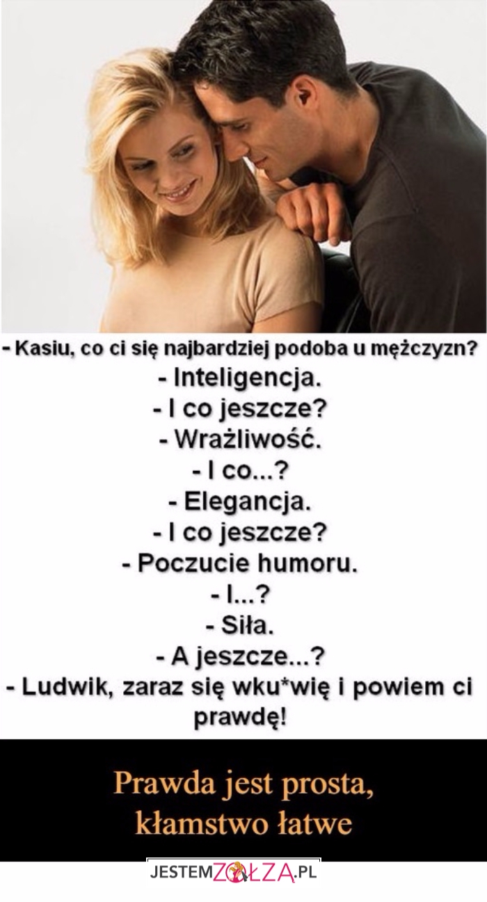 Co ci się podoba?