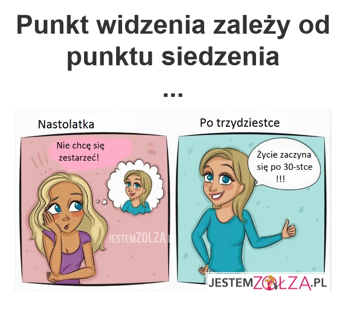 Właściwe podejście