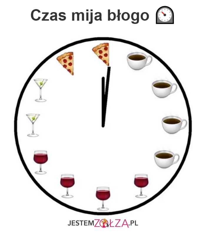 Mija czas