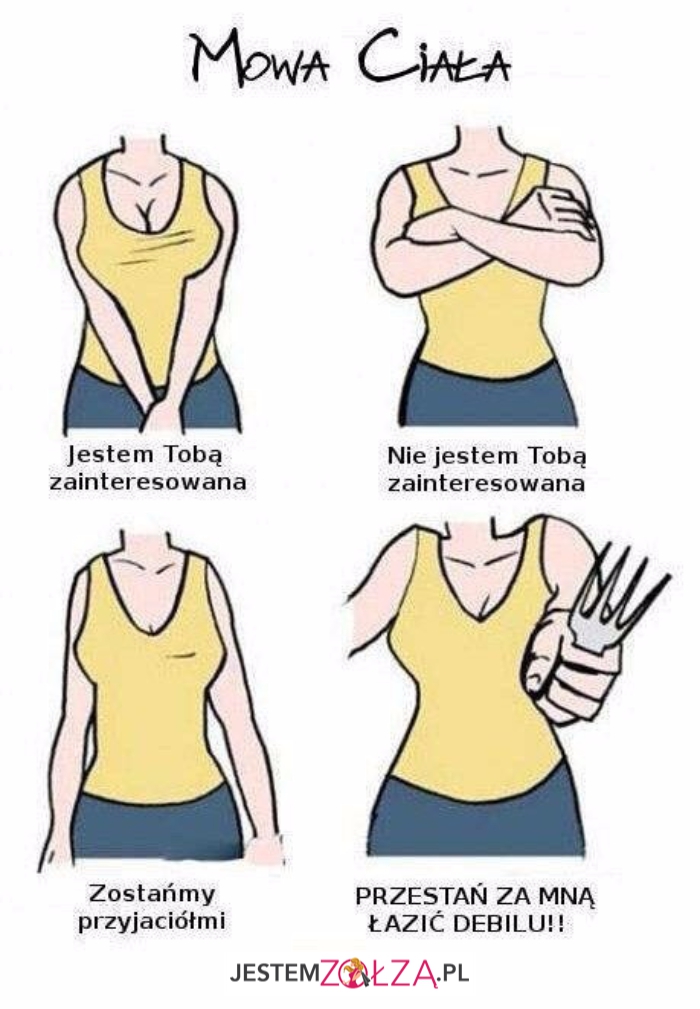 Mowa ciała