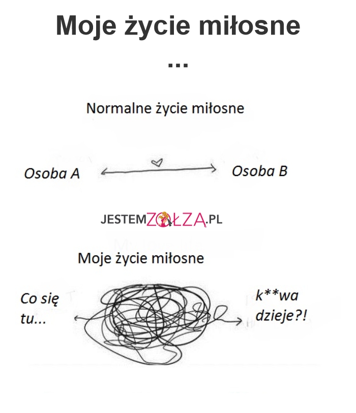 Miłosne perypetie