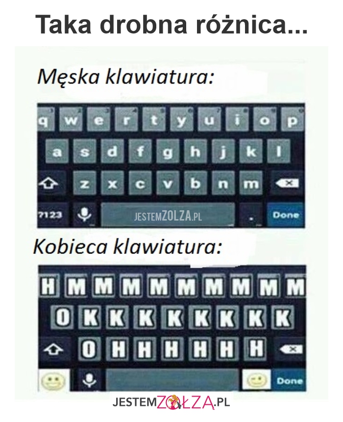 Różnice międzygatunkowe