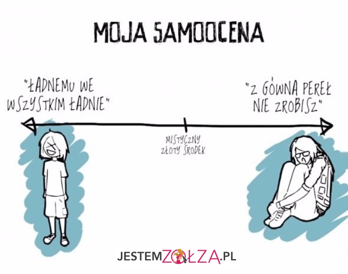 Samoocena