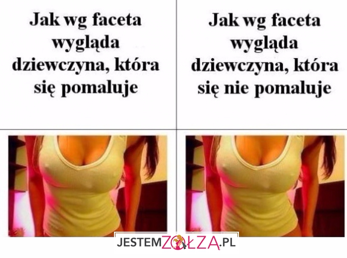 Wygląd dziewczyn
