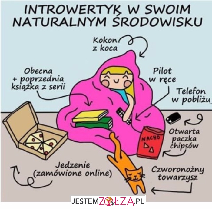 Naturalne środowisko