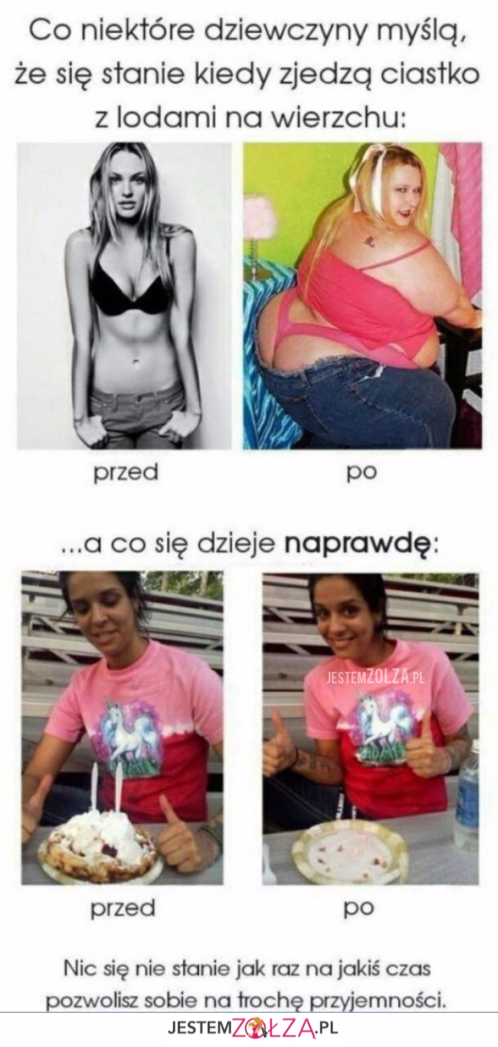 Otyłość