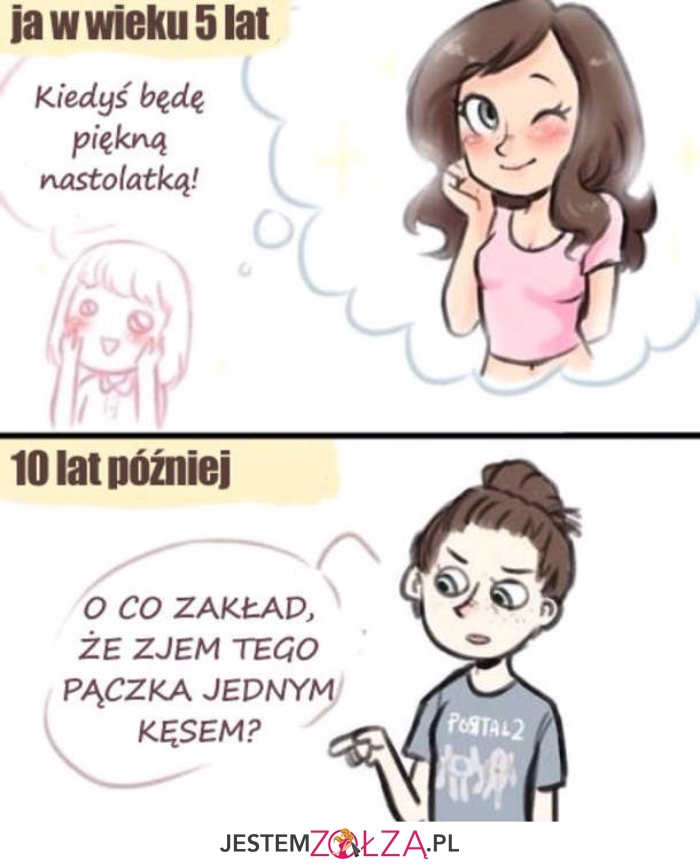 Ja w wieku 5 lat
