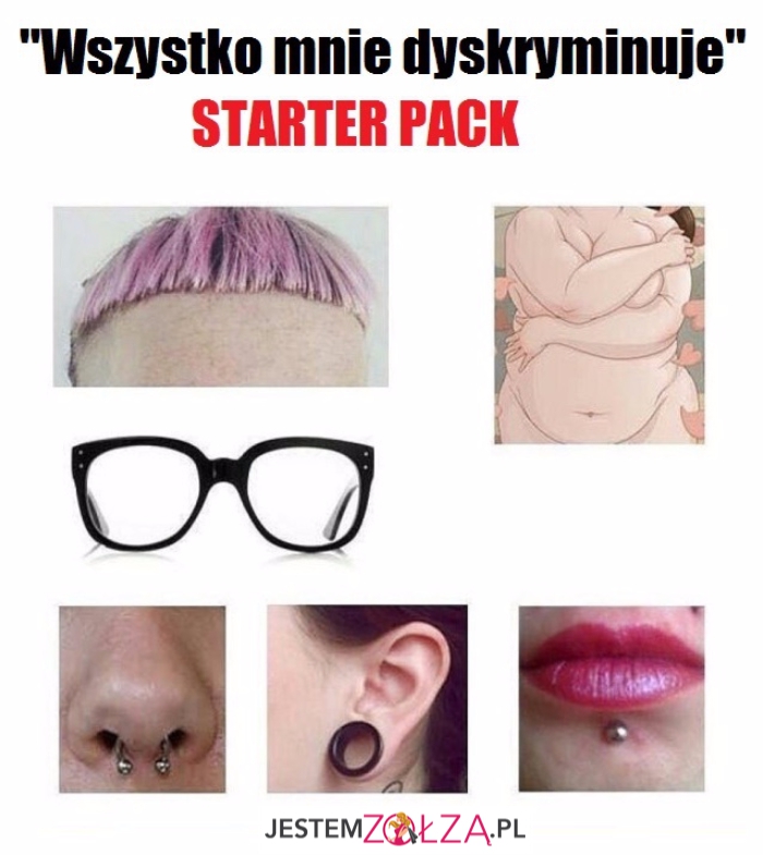 Dyskryminacja