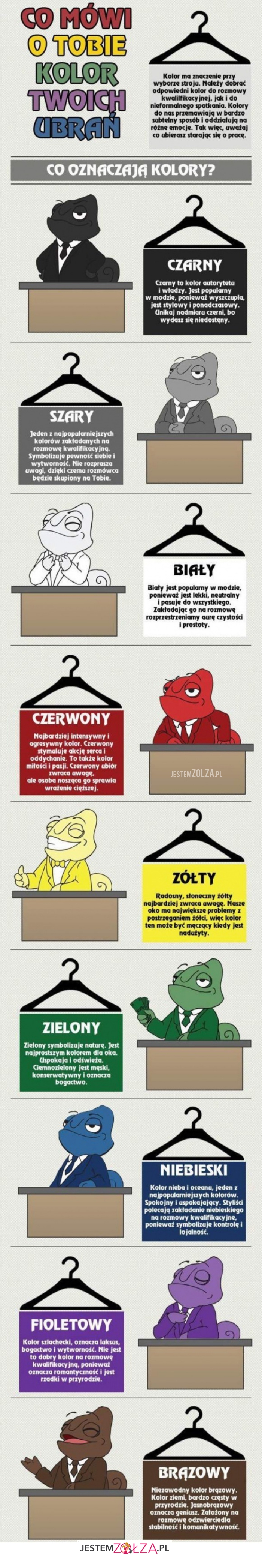 Co mówi o tobie kolor