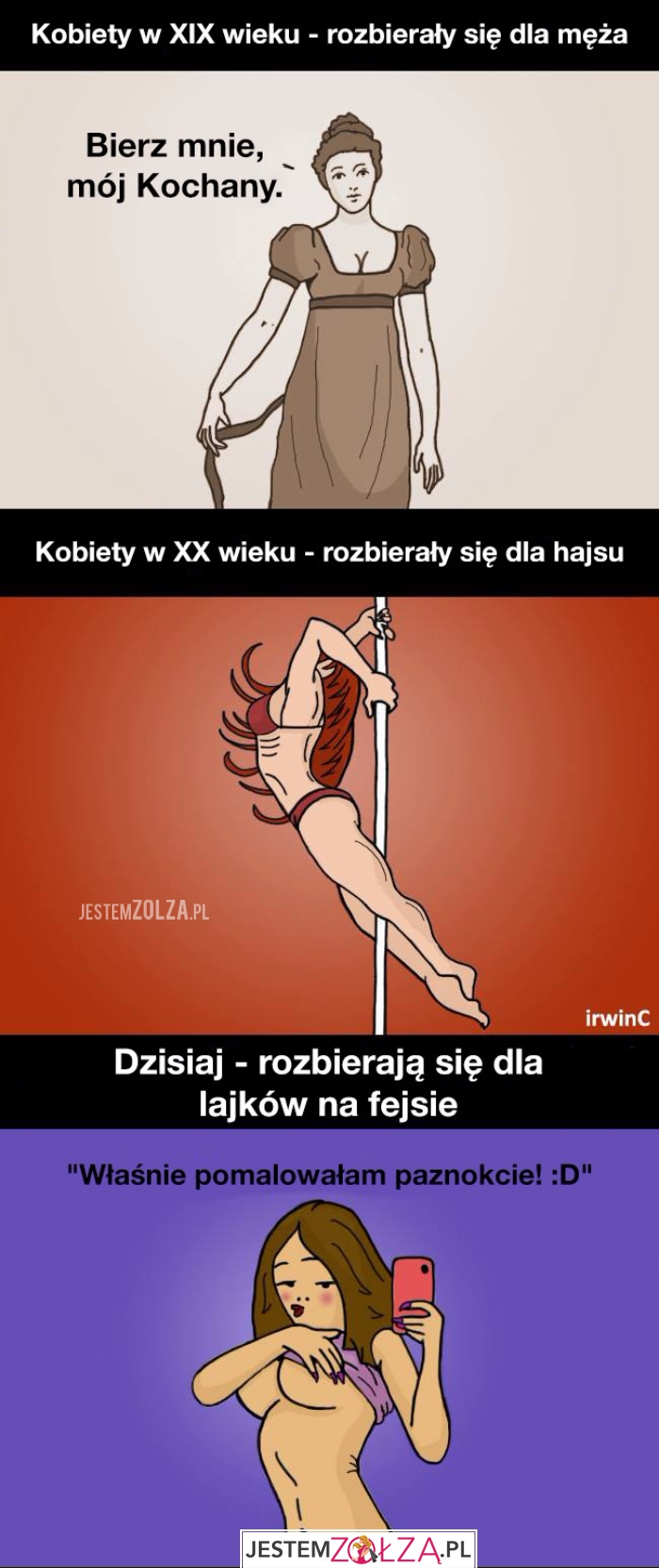 Kobiety XIX wieku