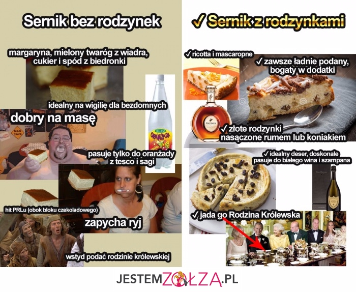 Sernik