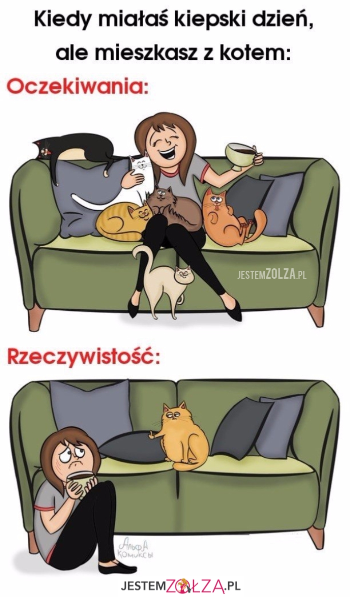 Kiedy miałaś...