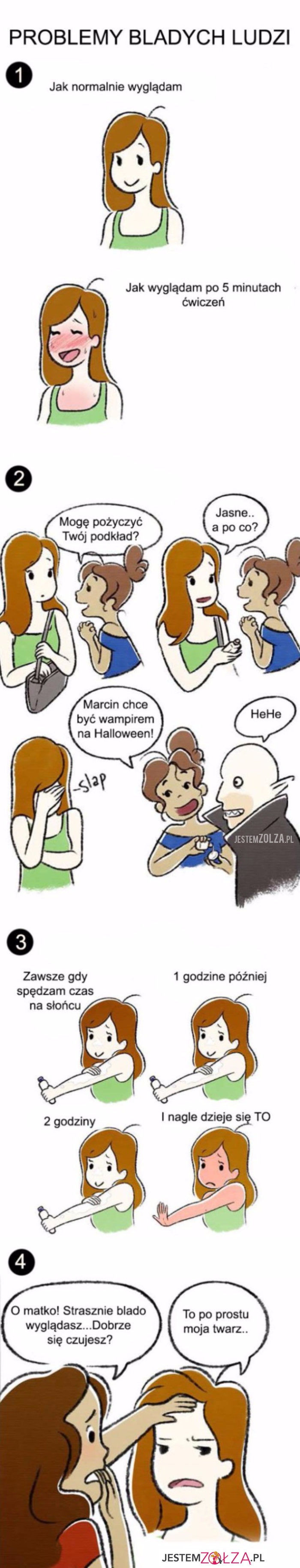 Problemy bladych ludzi 