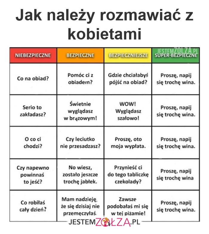Instrukcja