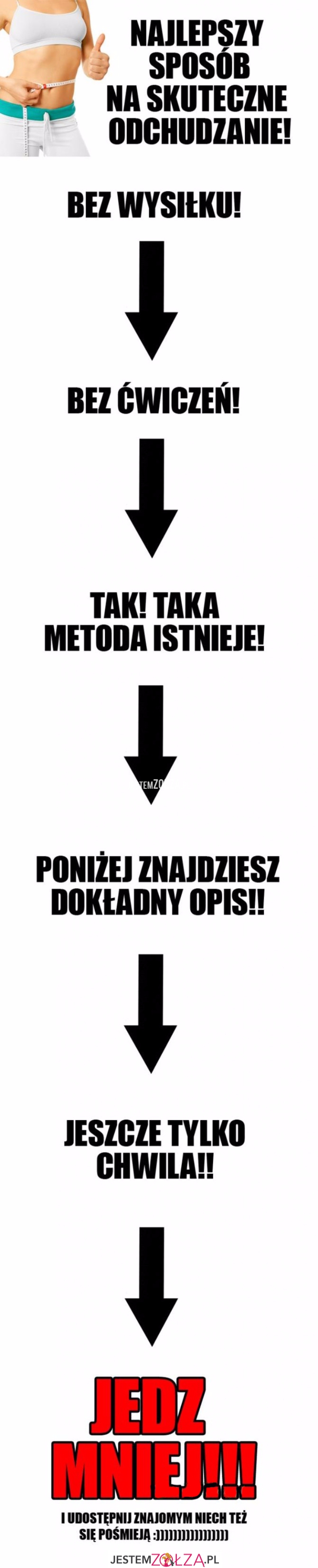 odchudzanie