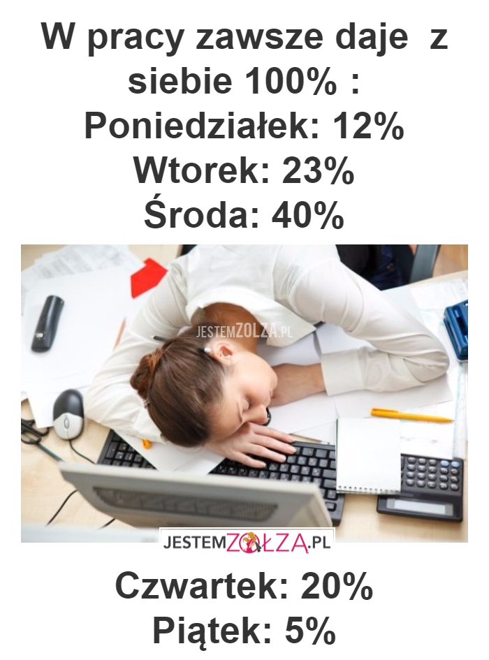 W PRACY