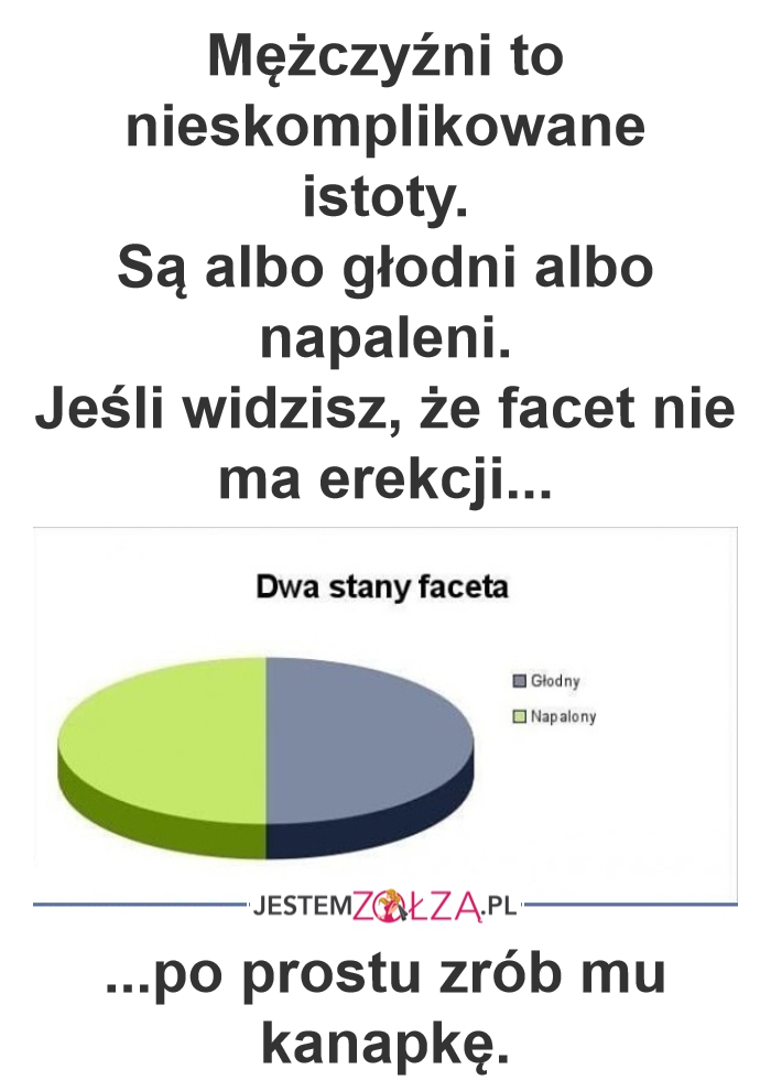 Obsługa faceta