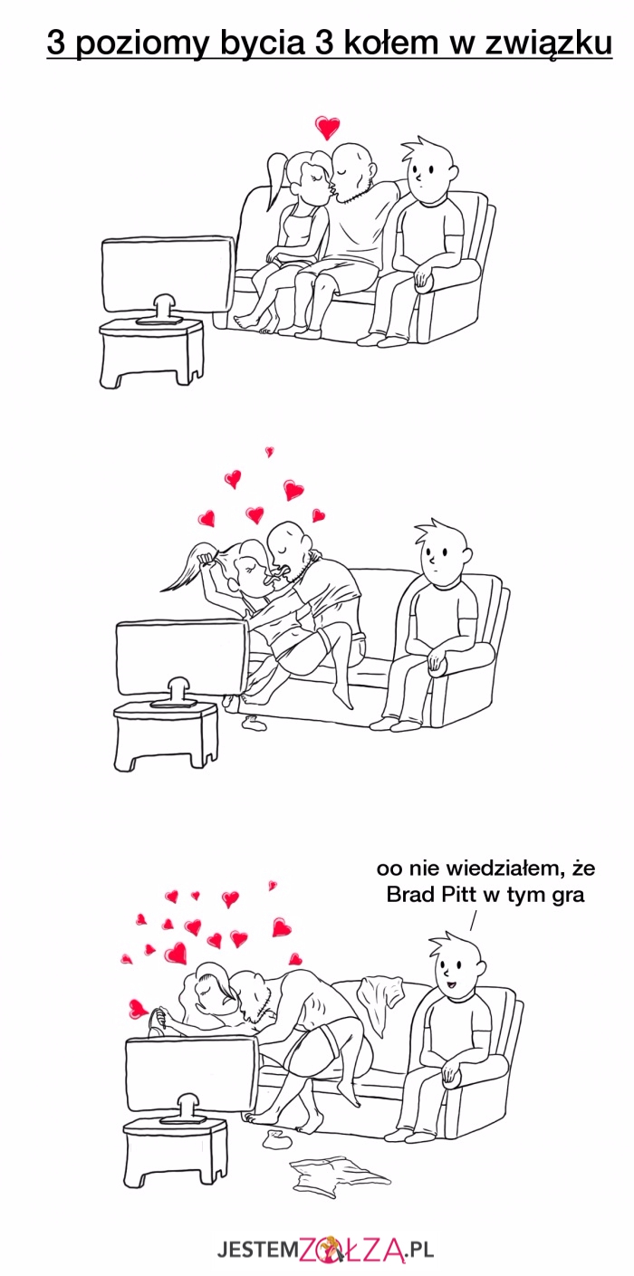 Trzecie koło