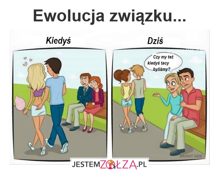 Wszystko się zmienia