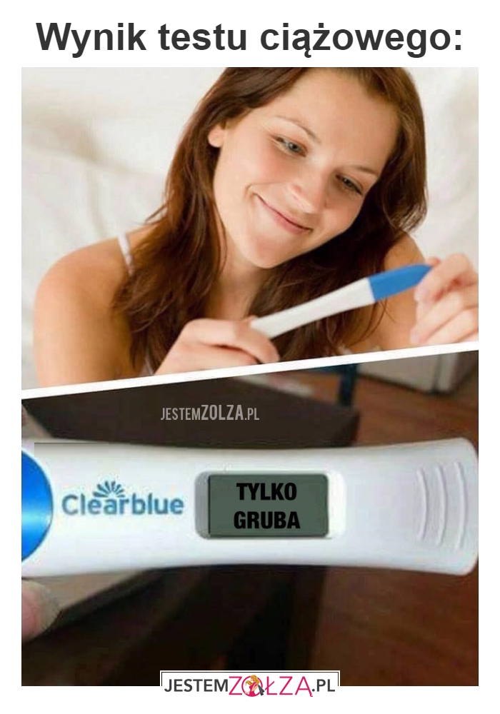 Wyniki