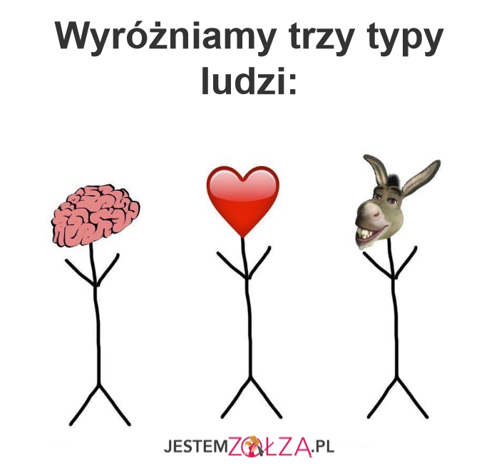 Trzy typy ludzi