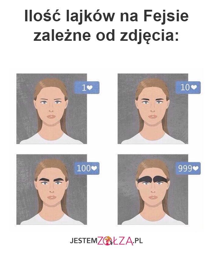 Ilośc lajków