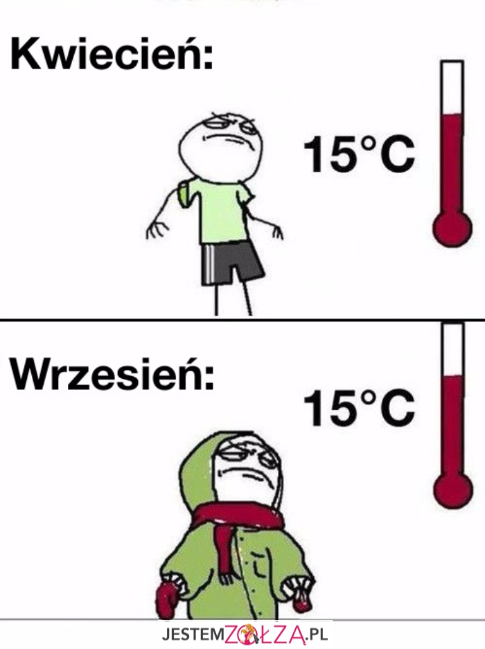 Temperatuta....
