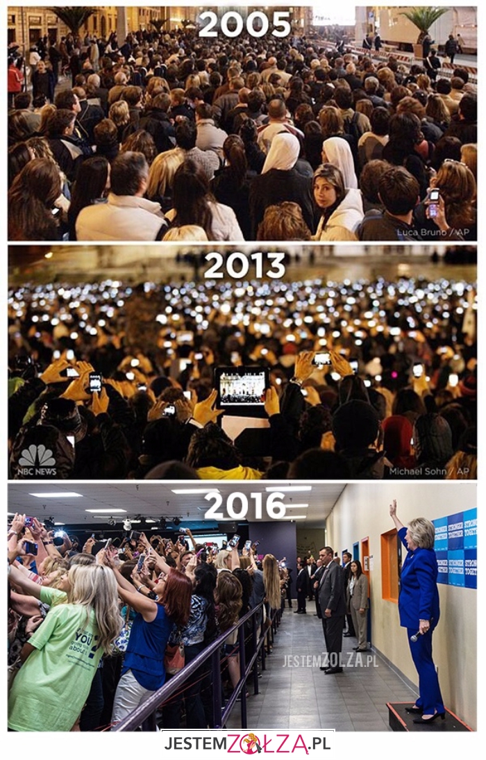 Przed smartfonami...