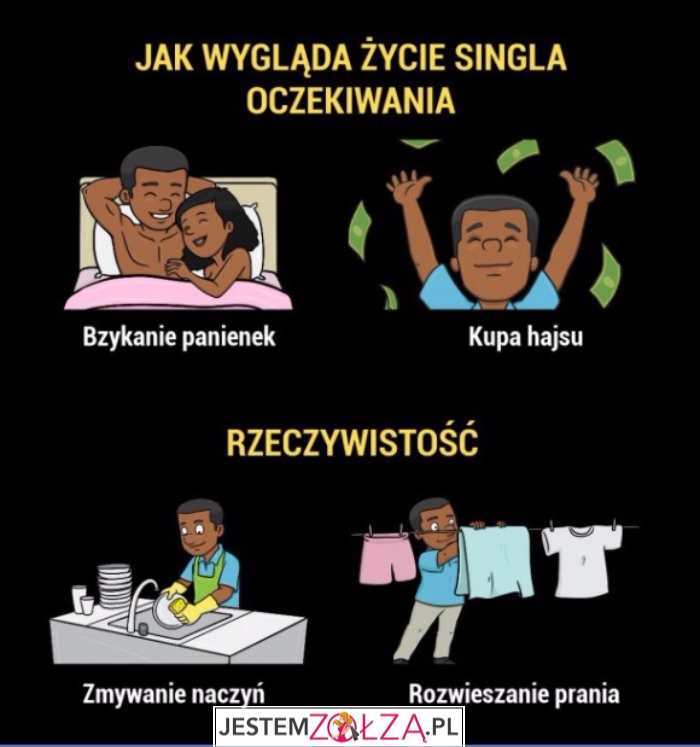 Życie singla
