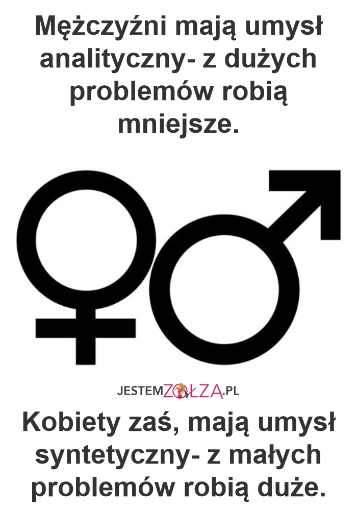 Różnica