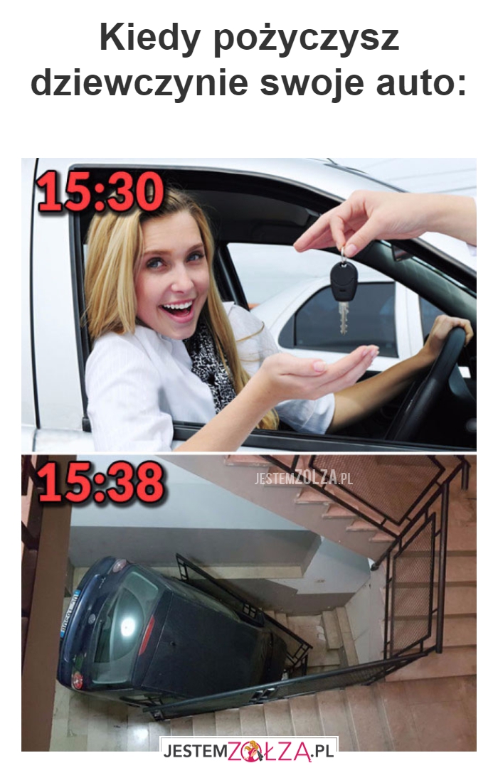 kiedy pożyczysz