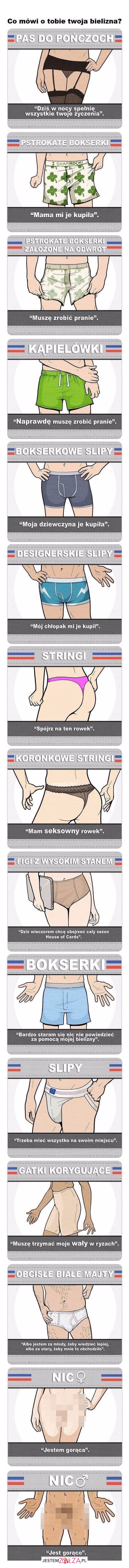 co mówi o tobie