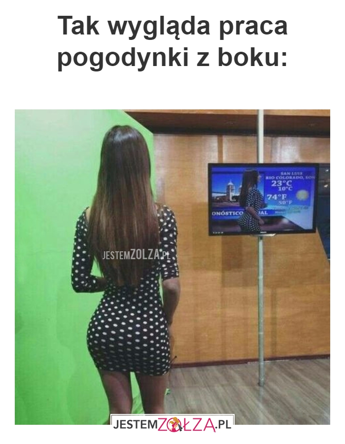 Tak wygląda 