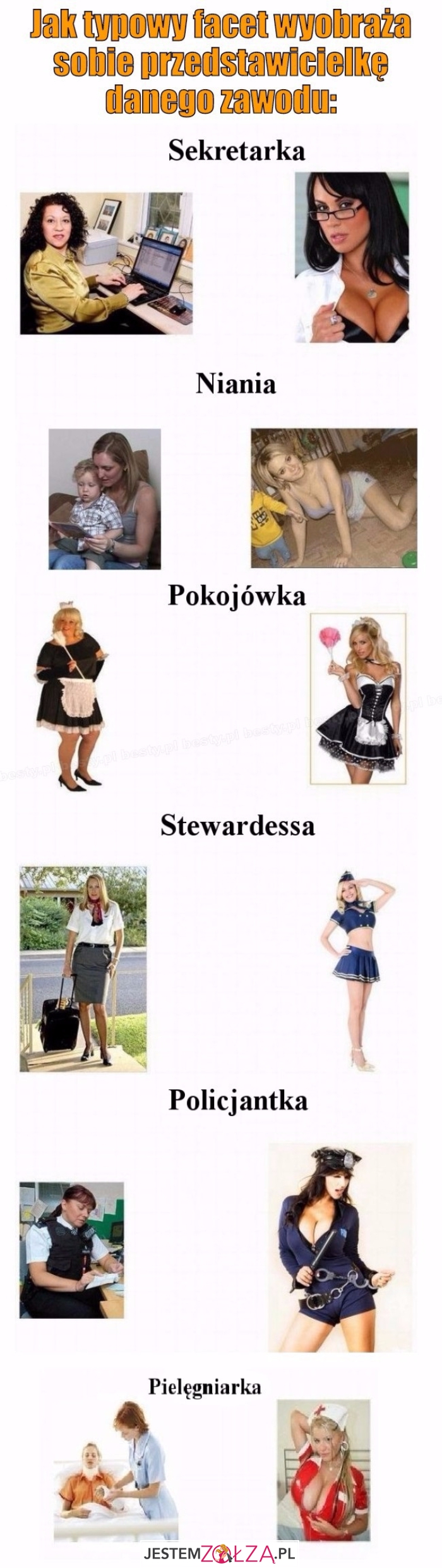 Wyobrażenia
