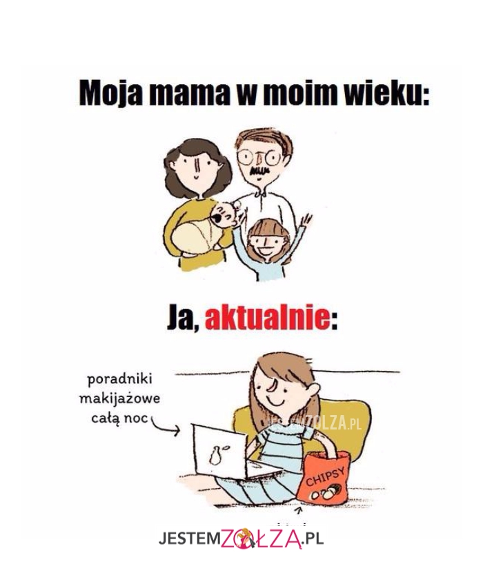 Moja Mama Ma Depresje Klocimy Sie Przez Messenger Moja mama w...