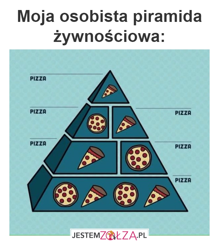piramida