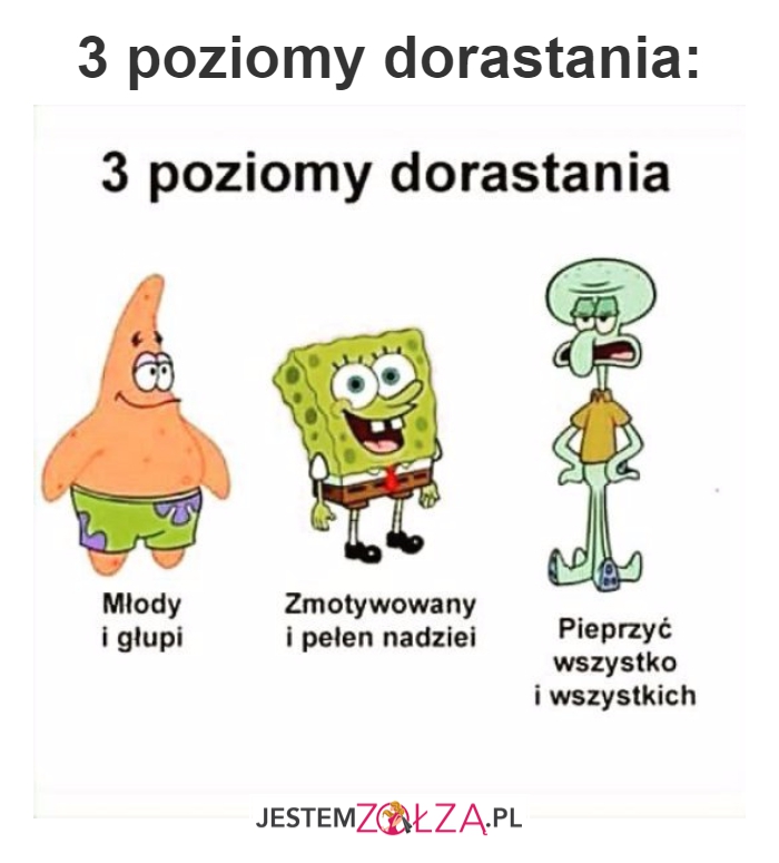 Poziomy