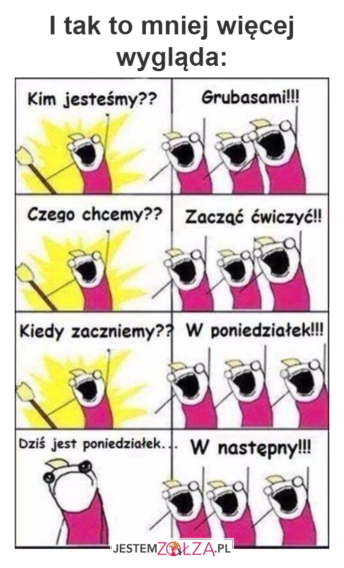 Fit w praktyce