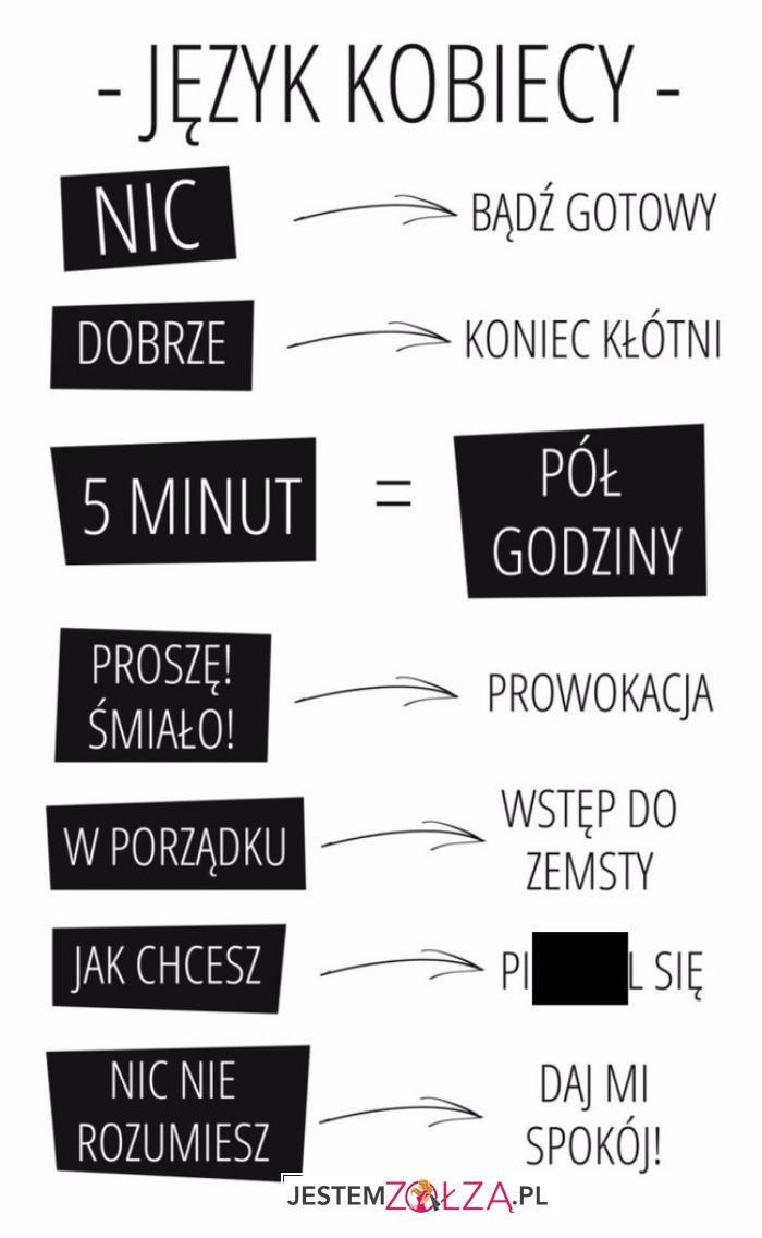 Język kobiecy