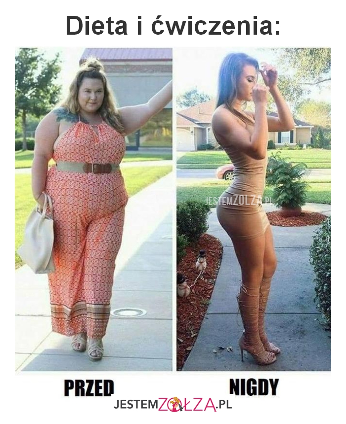 Dieta i ćwiczenia