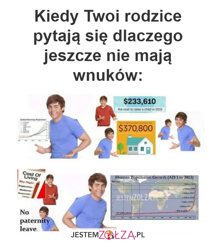 Kiedy Twoi rodzice