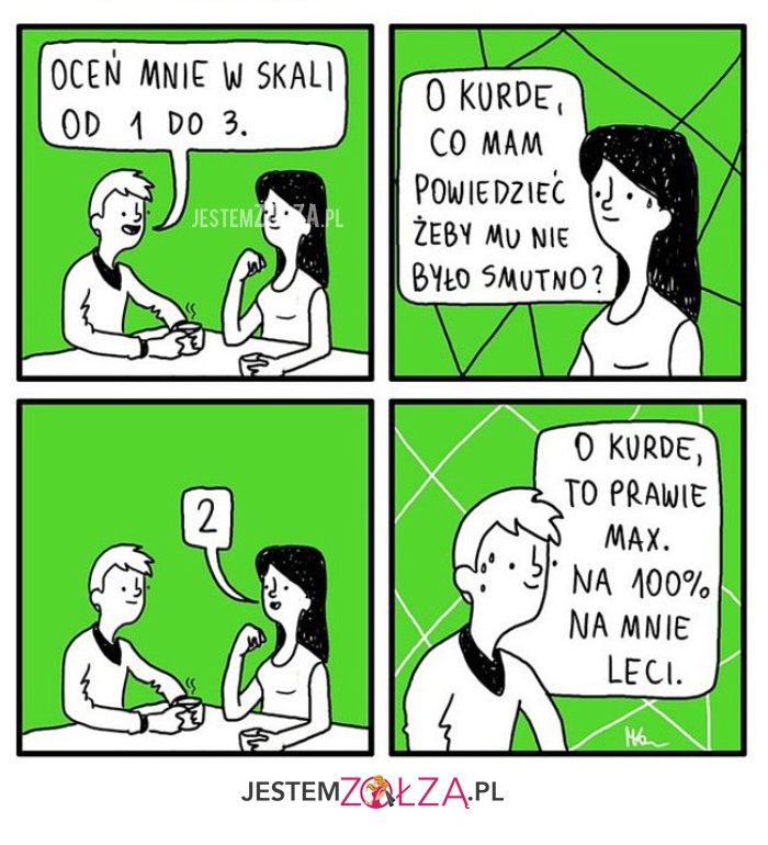 oceń mnie w skali