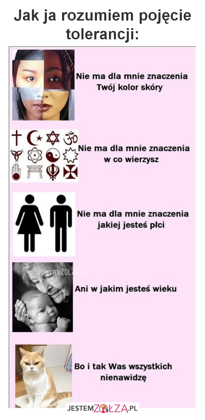Jak ja rozumiem pojęcie tolerancji