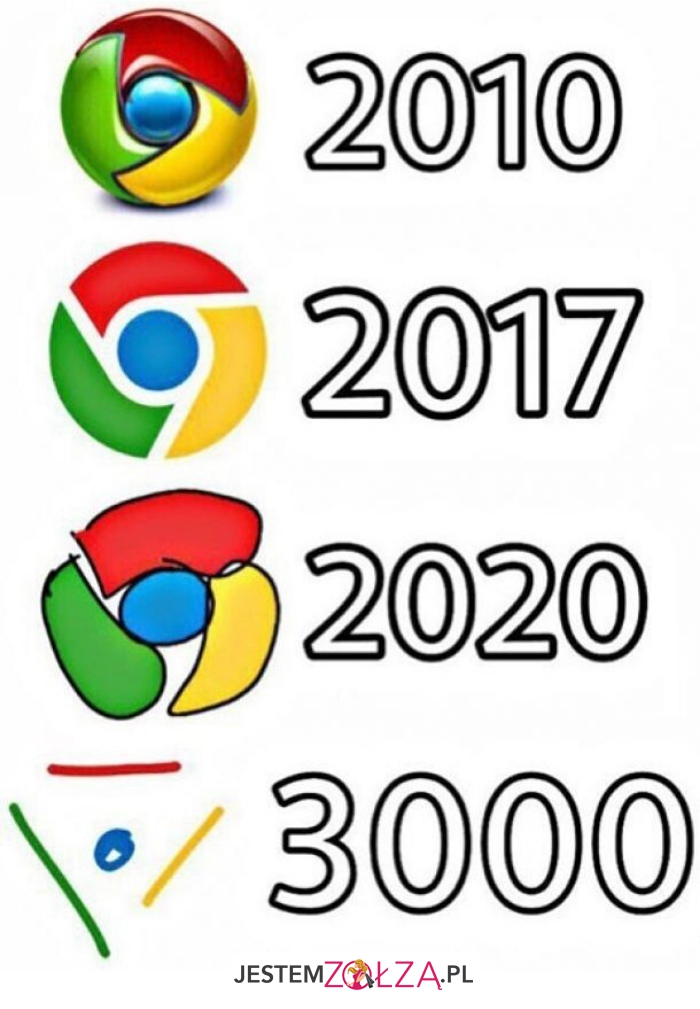 2010