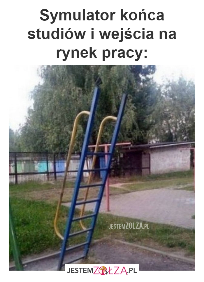 Symulator końca 