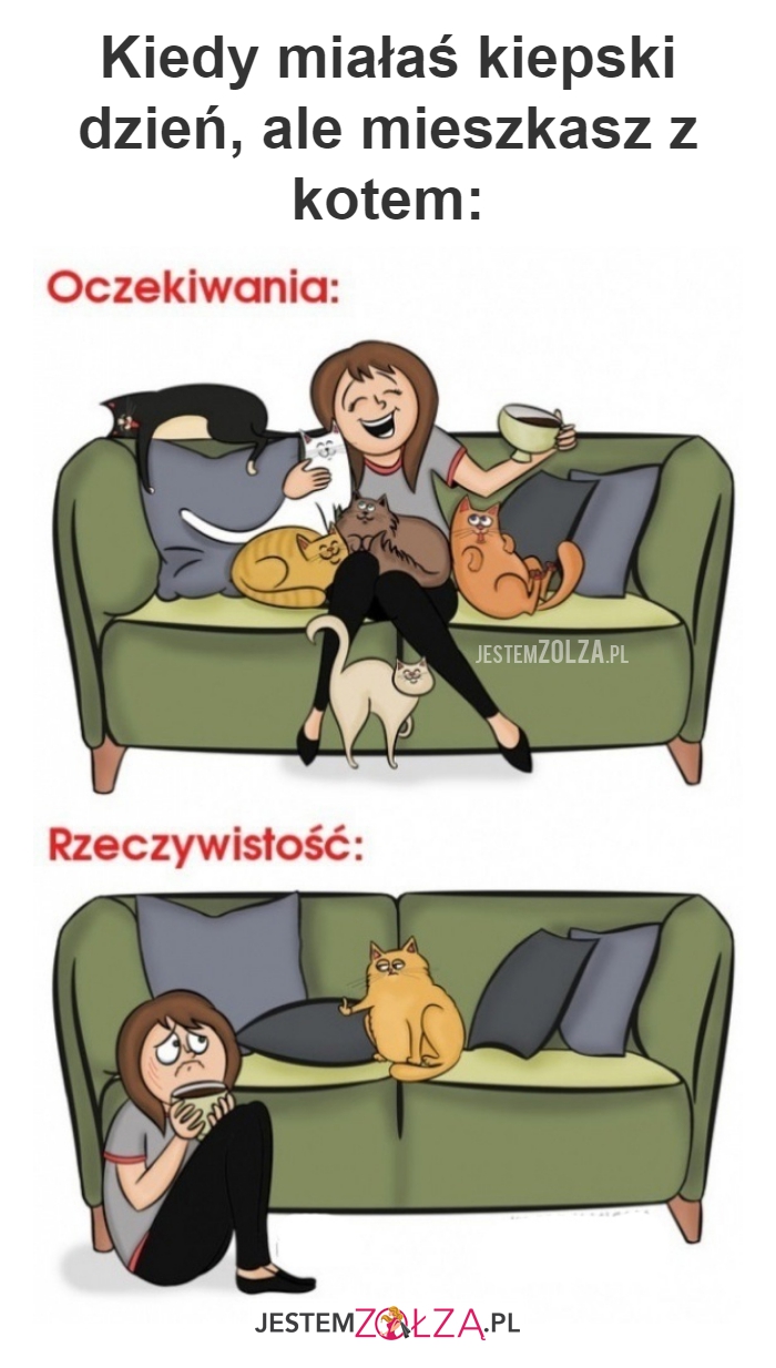 Kiedy miałaś kiepski 